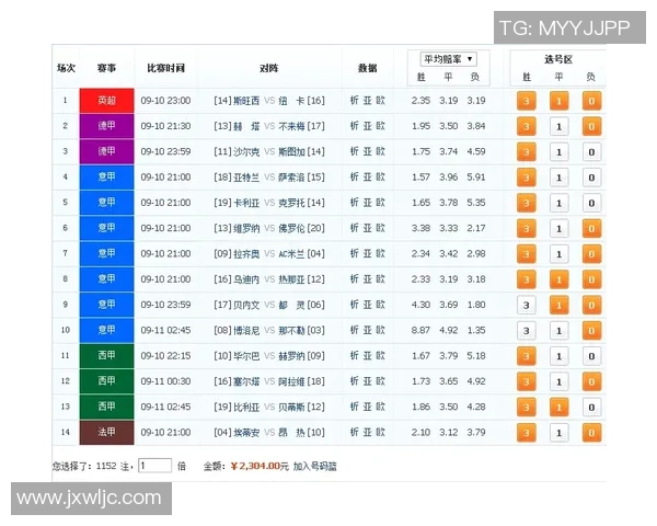 澳大利亚与乌兹别克斯坦比赛前瞻及彩票投注策略分析